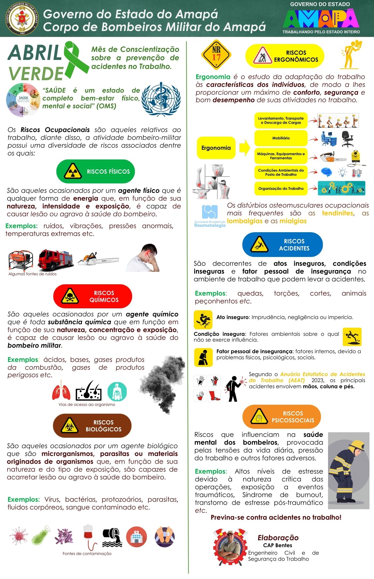 Prevenção a Acidentes e Doenças Ocupacionais