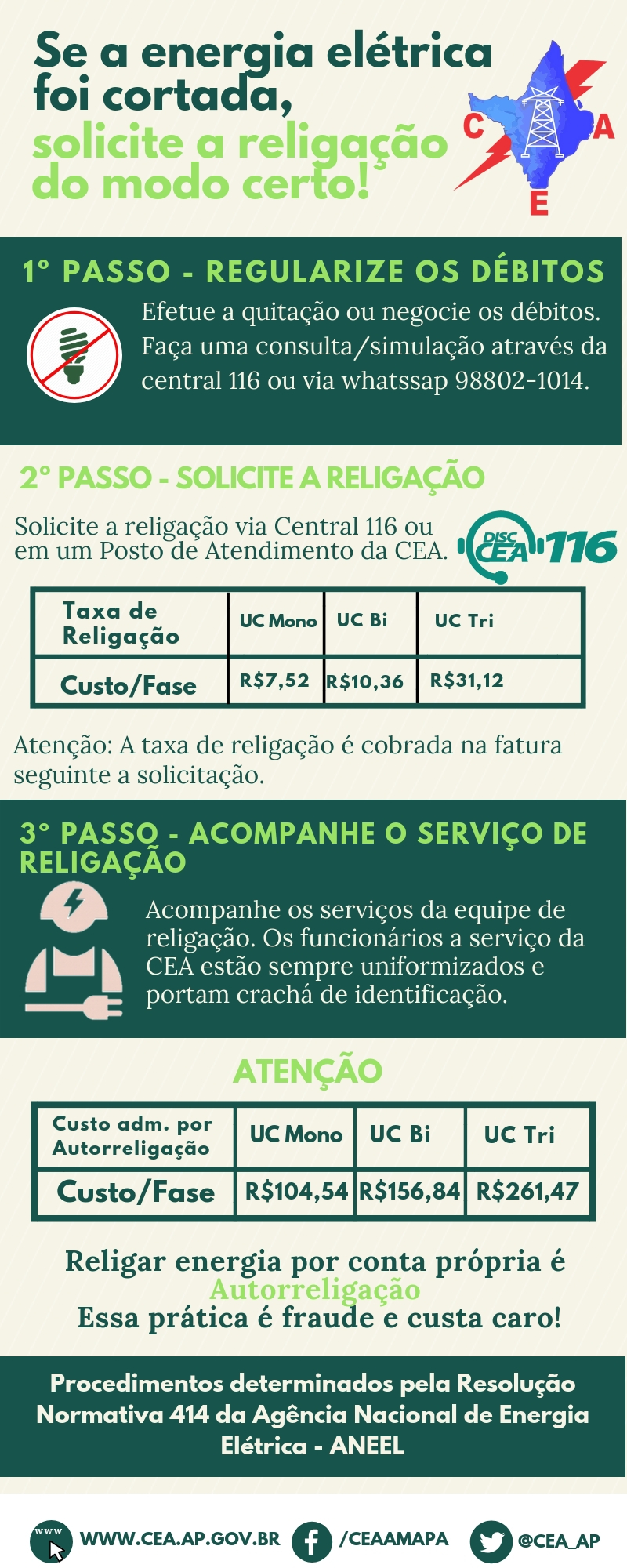 Solicite religação do modo certo