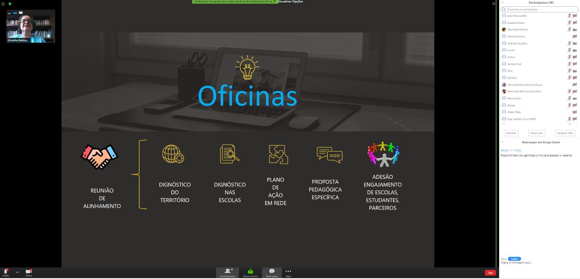 Programa Travessia realiza série de oficinas para debater trajetórias de sucesso escolar
