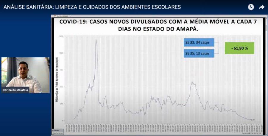 Limpeza e cuidados dos ambientes escolares é tema de live promovida pelo Governo do Amapá
