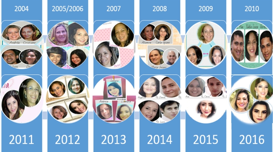 A ESP parabeniza todos os Enfermeiros Obstetras e Neonatologista 