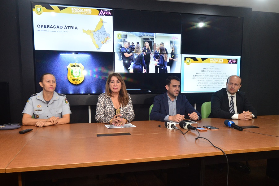 No Amapá, Operação Átria de combate a crimes contra mulher prende 77 agressores em 33 dias