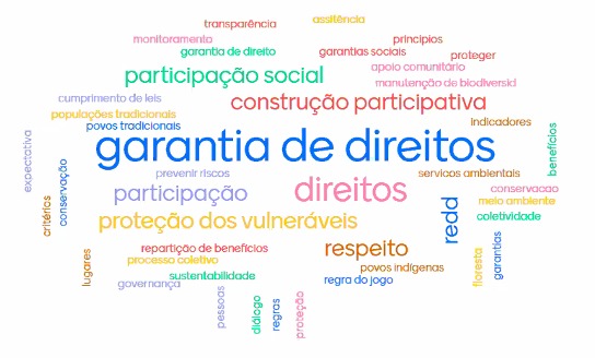 Construção participativa: Sema encerra ciclo de oficinas sobre Salvaguardas Socioambientais do Amapá