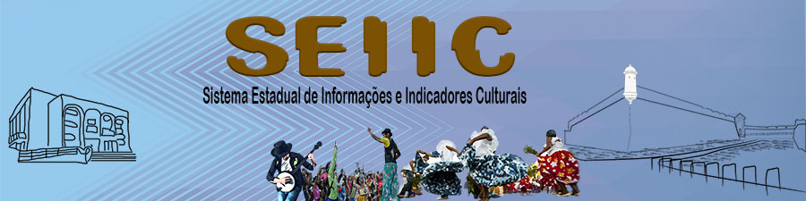 Governo do Estado cria plataforma online de incentivo cultural para mapear artistas amapaenses
