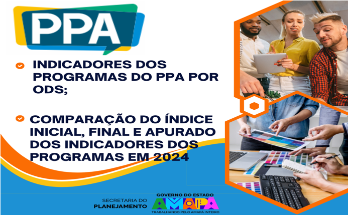 Indicadores dos Programas do PPA por ODS e a Comparação do Índice Inicial, Final e Apurado dos Indicadores dos Programas em 2024