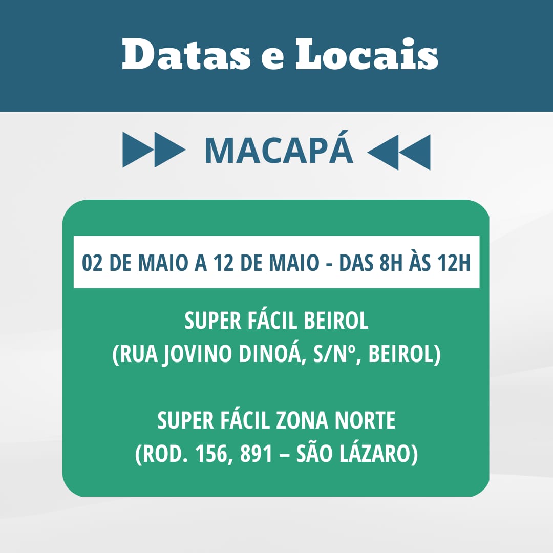 Data e Local