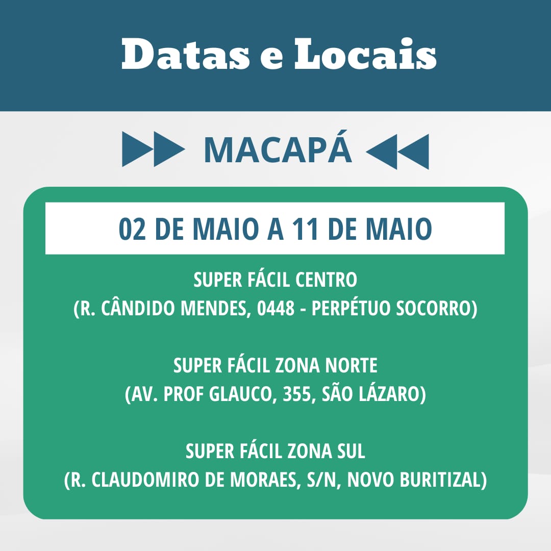 Data e Local