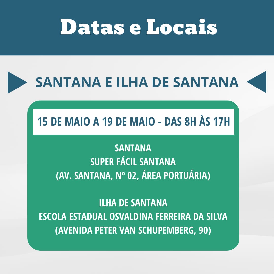 Data e Local
