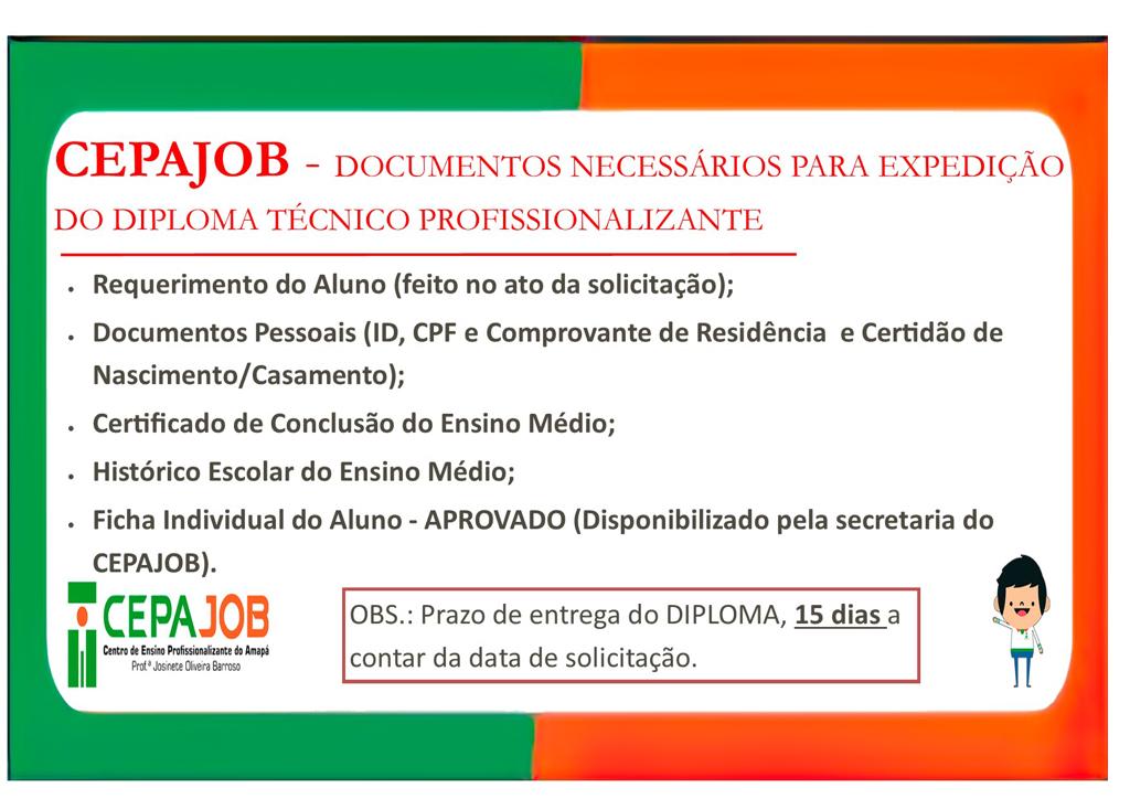 Documentos para Solicitação de Certificado