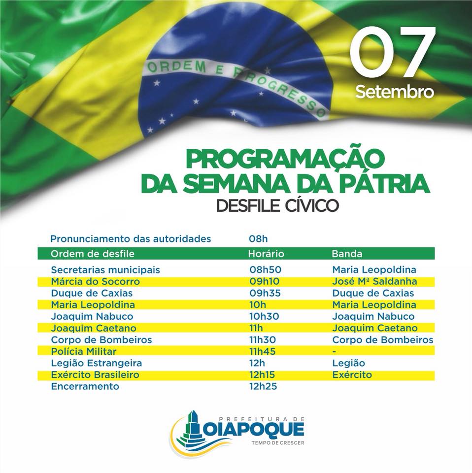 PROGRAMAÇÃO DA SEMANA DA PRATIA