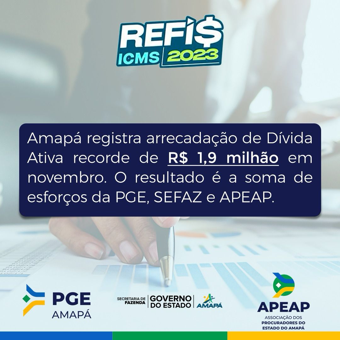 Amapá registra arrecadação de Dívida Ativa recorde de R$ 1,9 milhão em novembro
