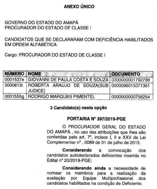 A Procuradoria-Geral do Estado convoca os candidatos declarados deficientes.