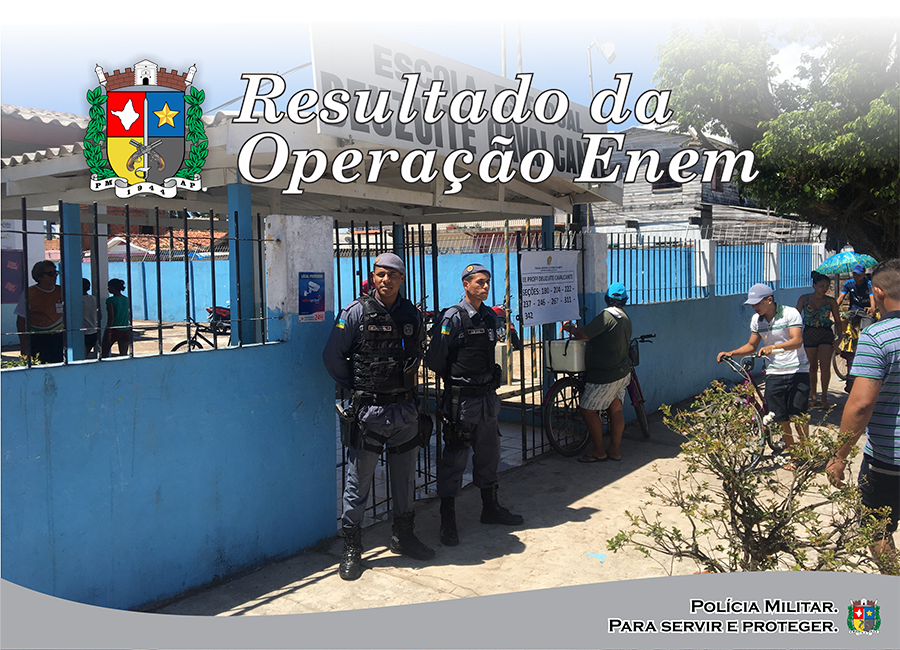 Resultado da Operação Enem