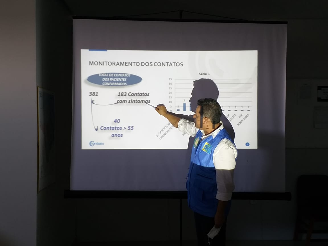Número de óbitos por covid-19 no Amapá é maior entre homens