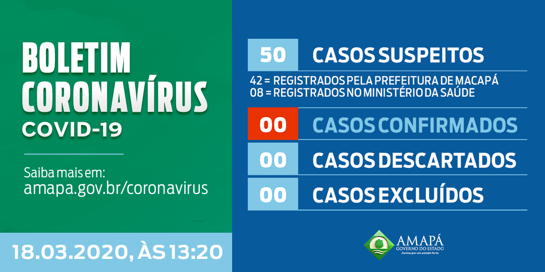Boletim informativo COVID-19: Amapá, 18 de março de 2020