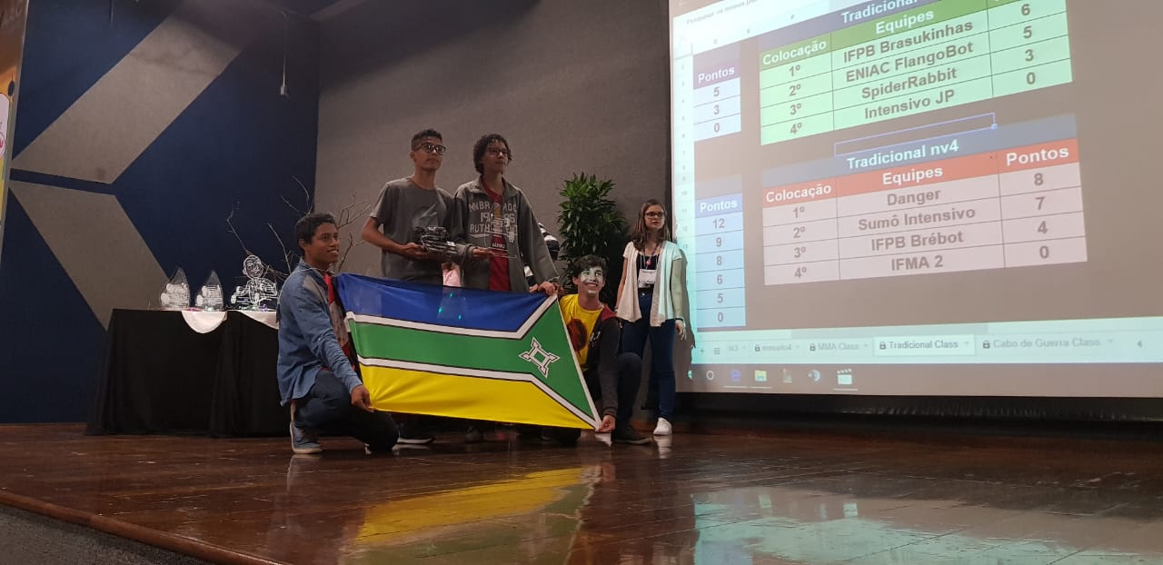 Estudantes da Escola Esther Virgolino vencem Torneio Internacional de Robôs